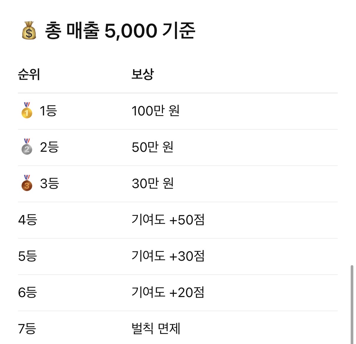 첨부 이미지 또는 GIF