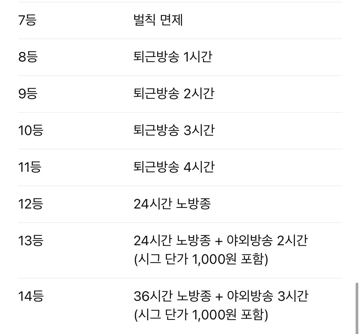 첨부 이미지 또는 GIF