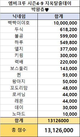 첨부 이미지 또는 GIF