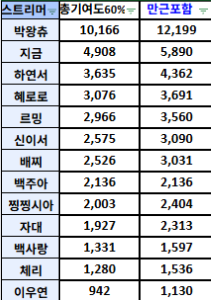 첨부 이미지 또는 GIF